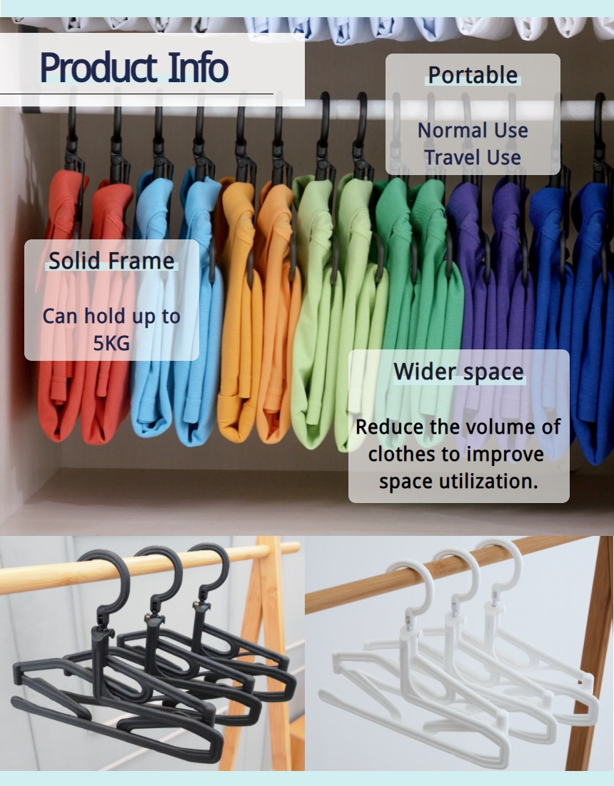 Did you know that the right hanger can help prolong the life of your clothes?  Learn how to …